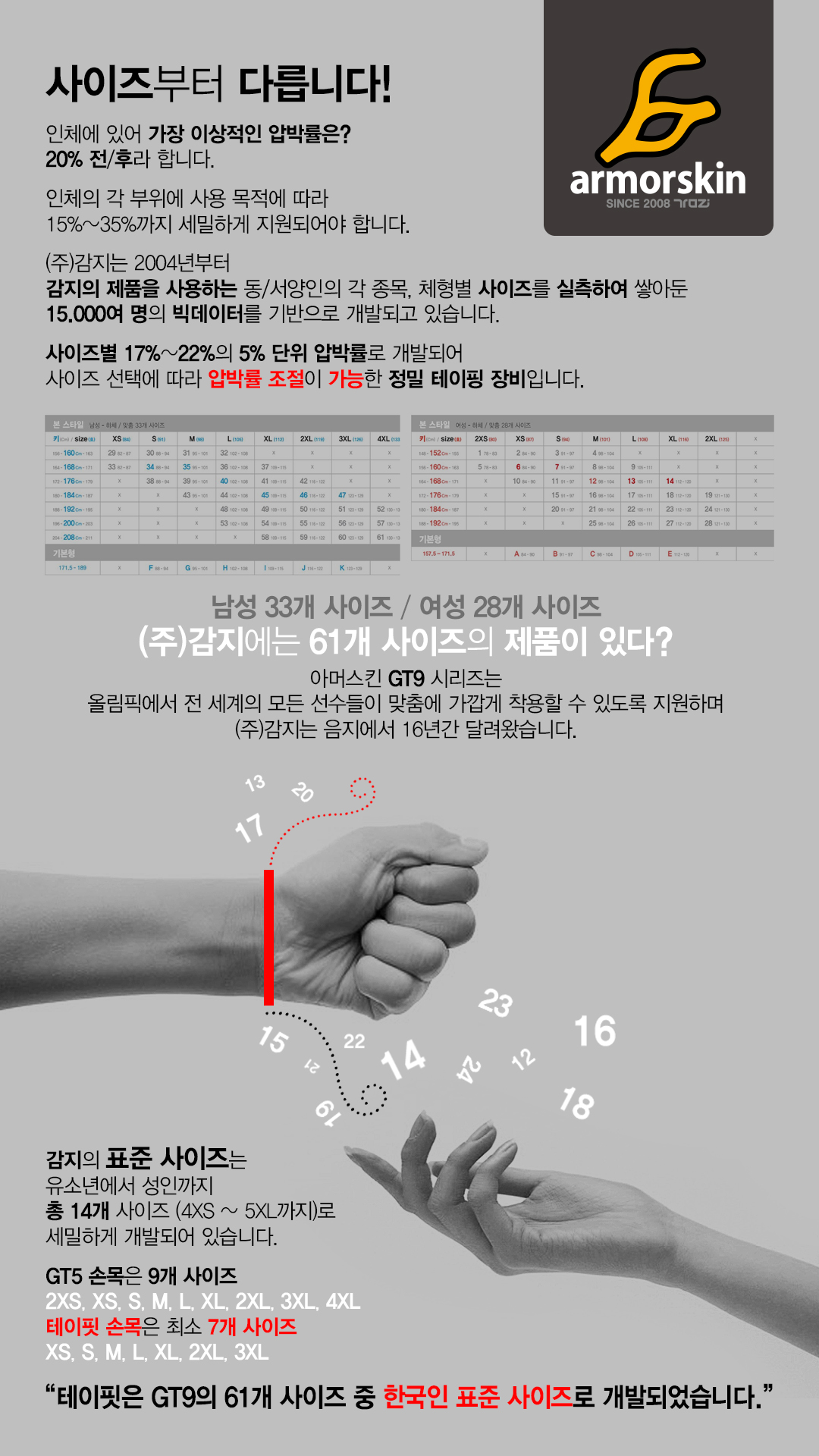 사이즈부터 다릅니다 올리기.jpg