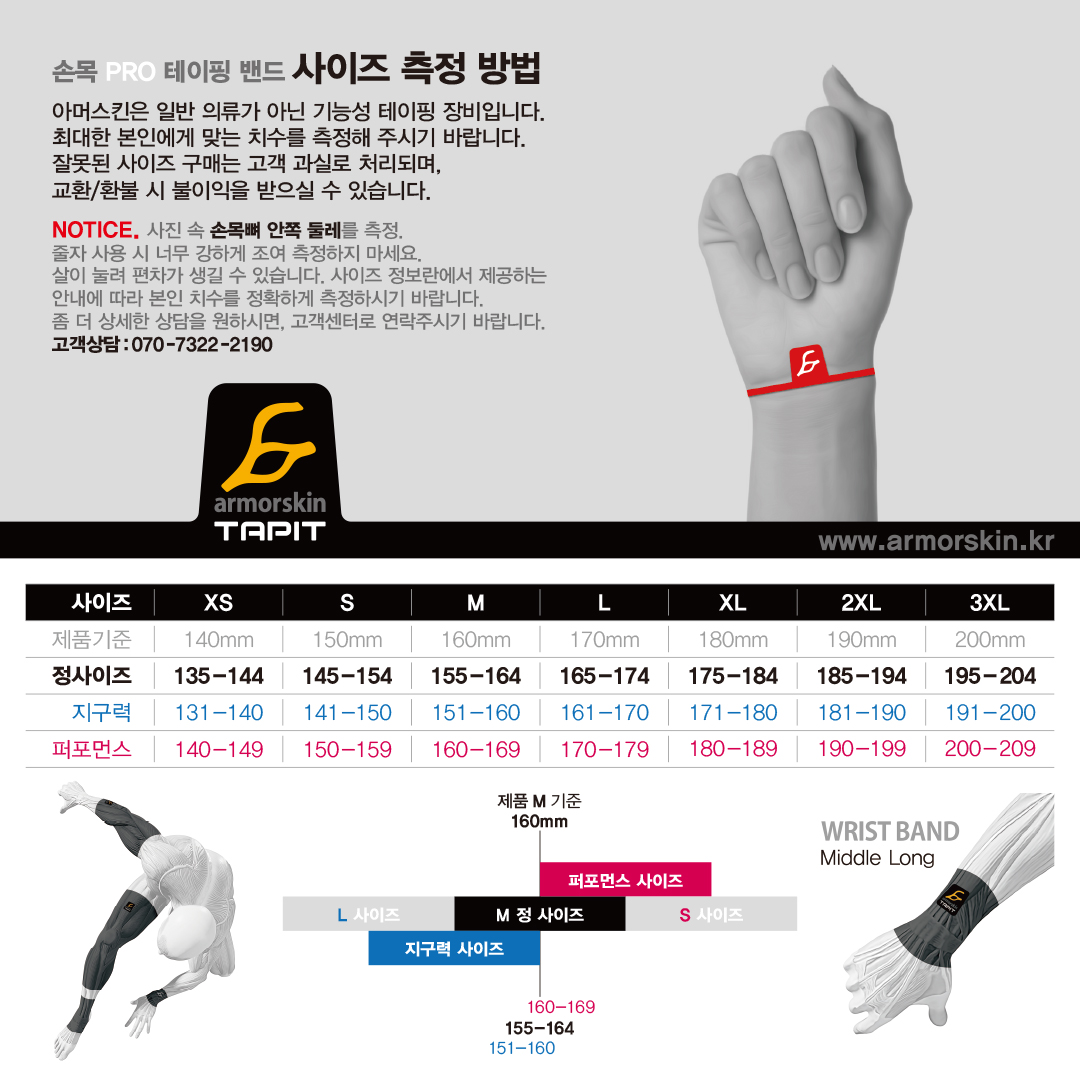 손목 프로 사이즈표 1080.jpg