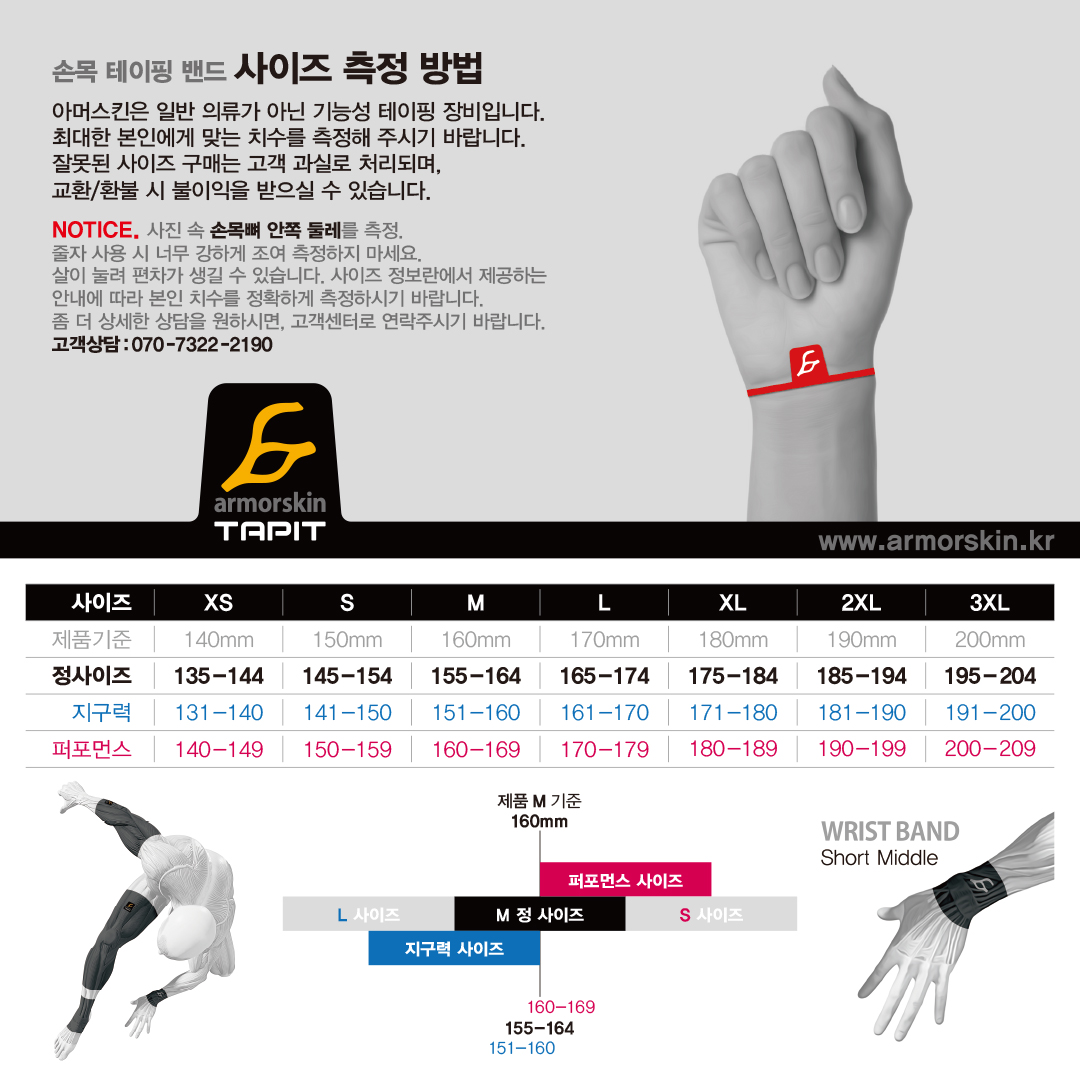 손목 보급 사이즈표 1080.jpg