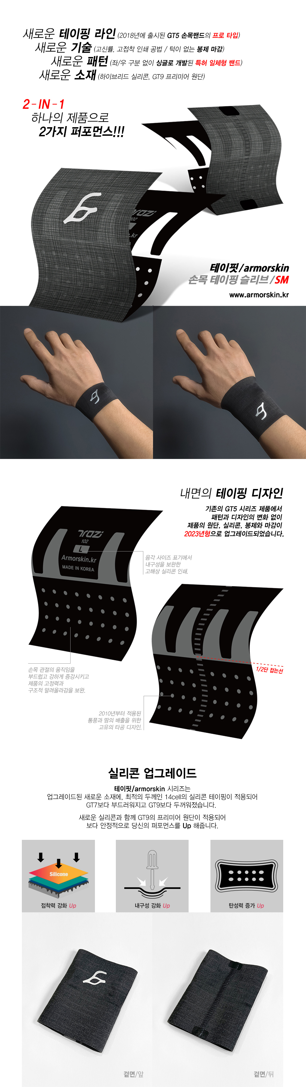 손목 숏 상세 설명.jpg