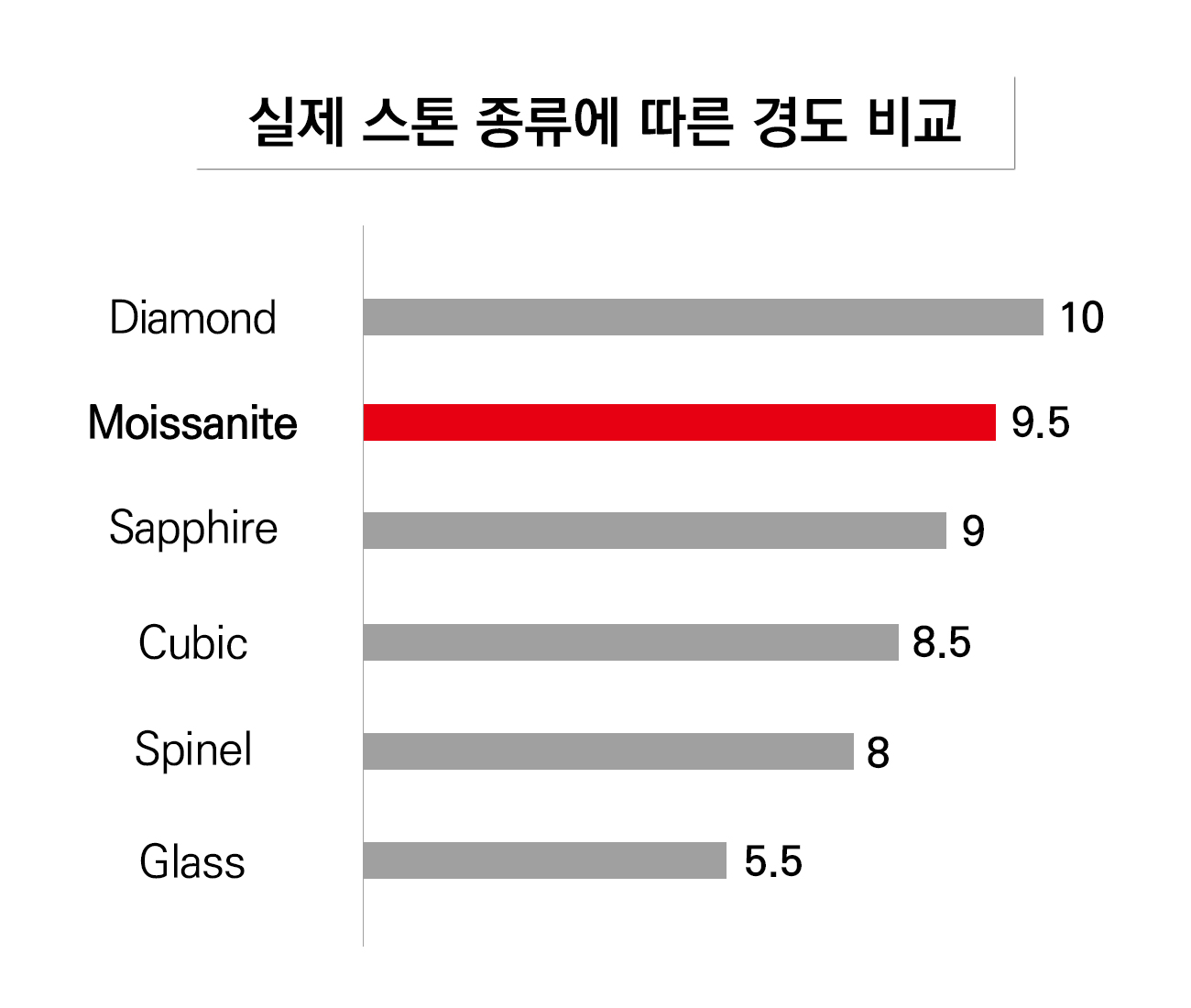 경도.jpg