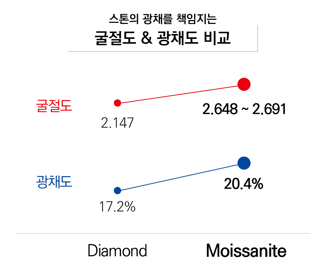 굴절.jpg