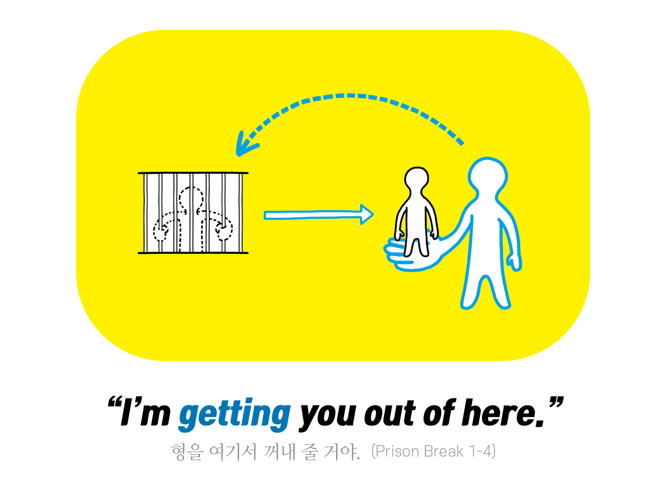 페이지 포함 파일 - 1.네이티브생각영어_기본동사.jpg