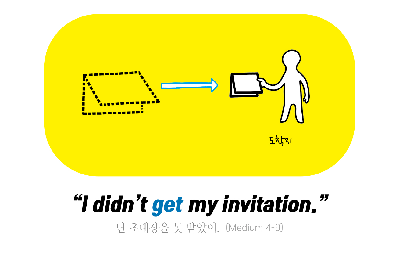 페이지 포함 파일 - 1.네이티브생각영어_기본동사-2.jpg