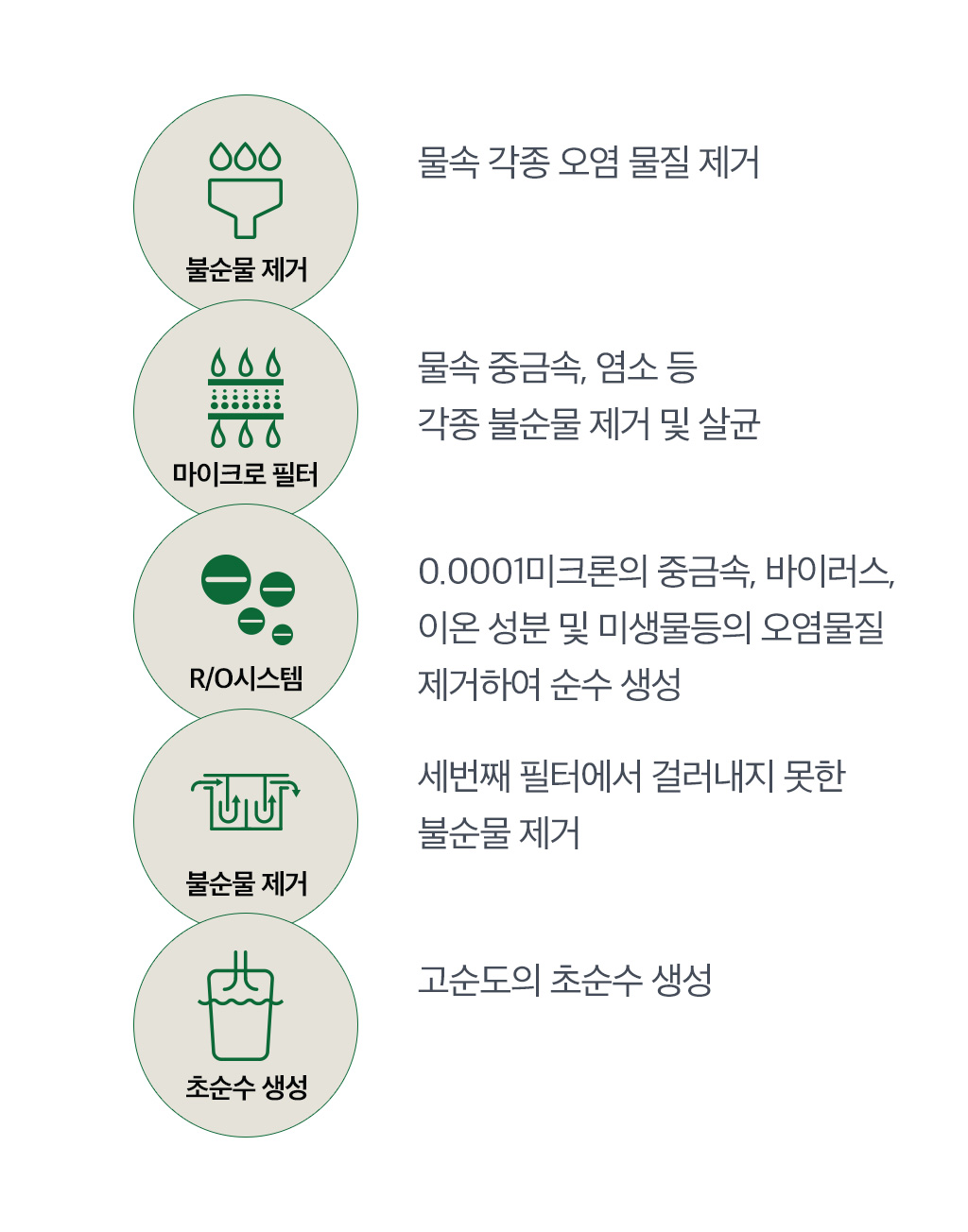 4_원료_02.jpg