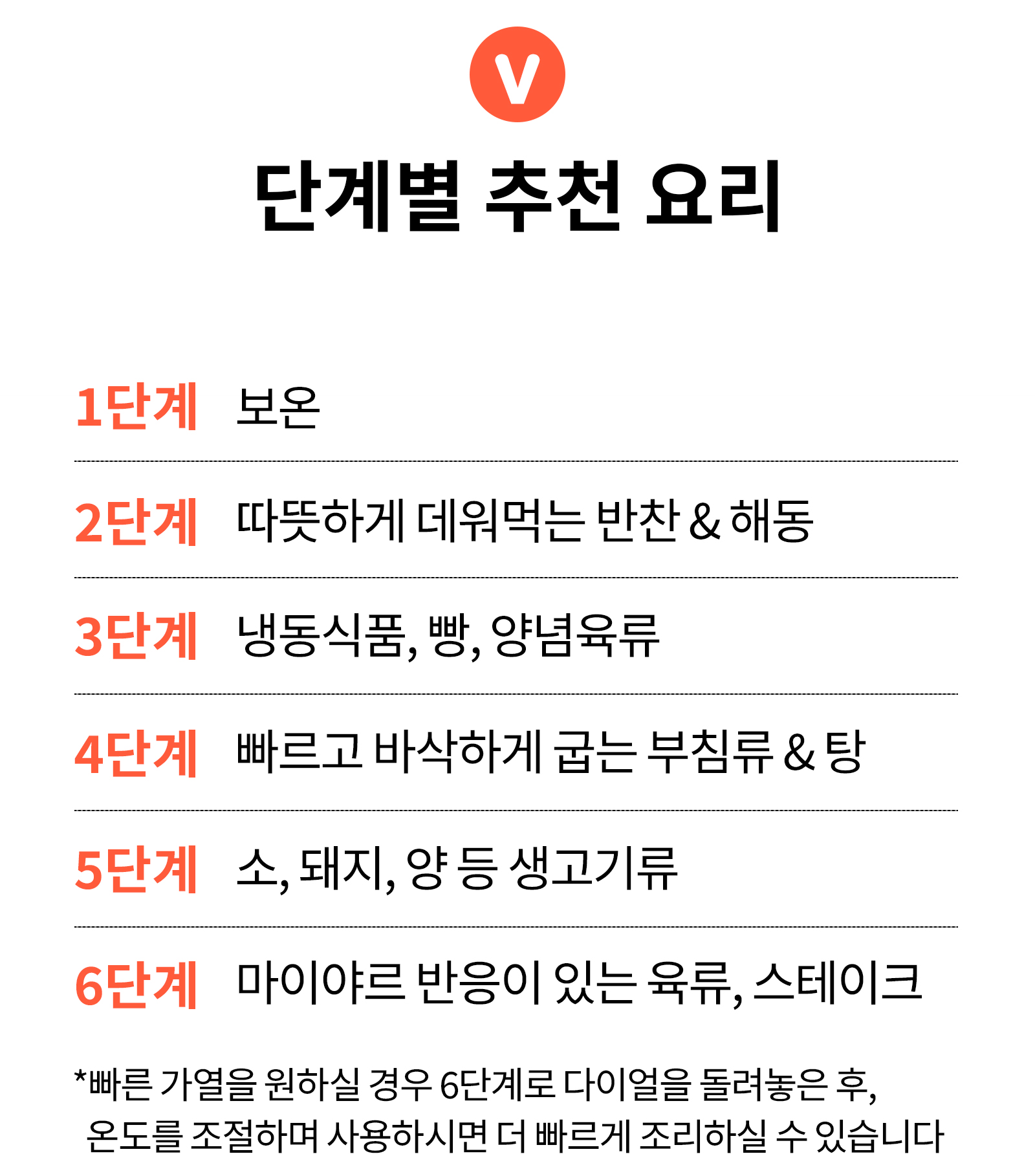 시그널_상세페이지_포인트4_02.jpg