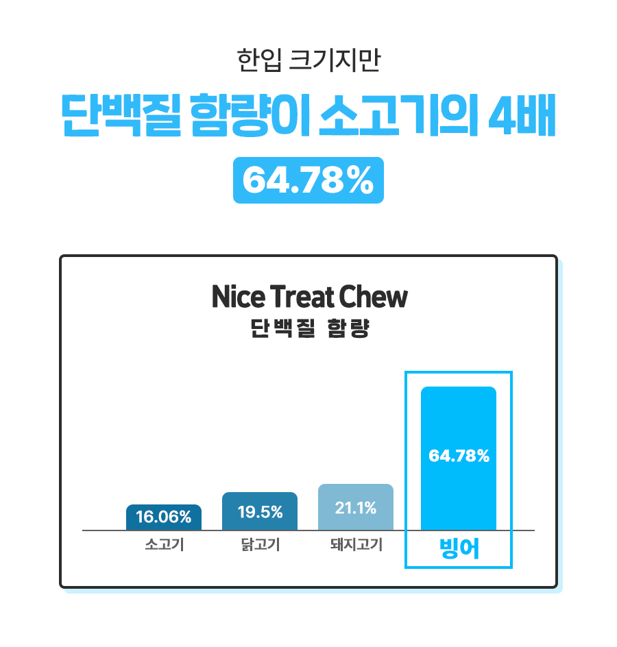[펫트니스] 상세페이지_5.jpg