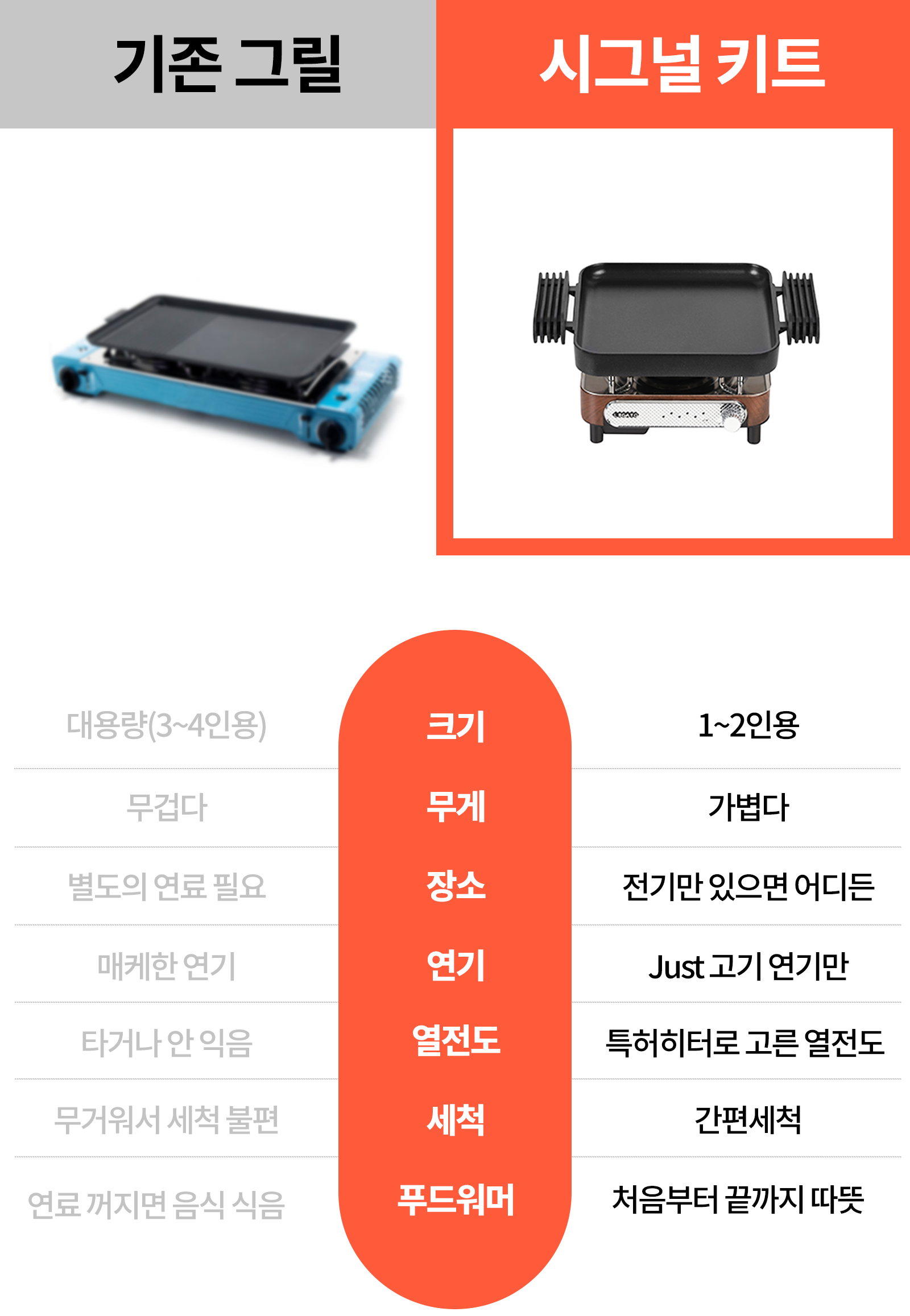 시그널_상세페이지_도입2_02.jpg