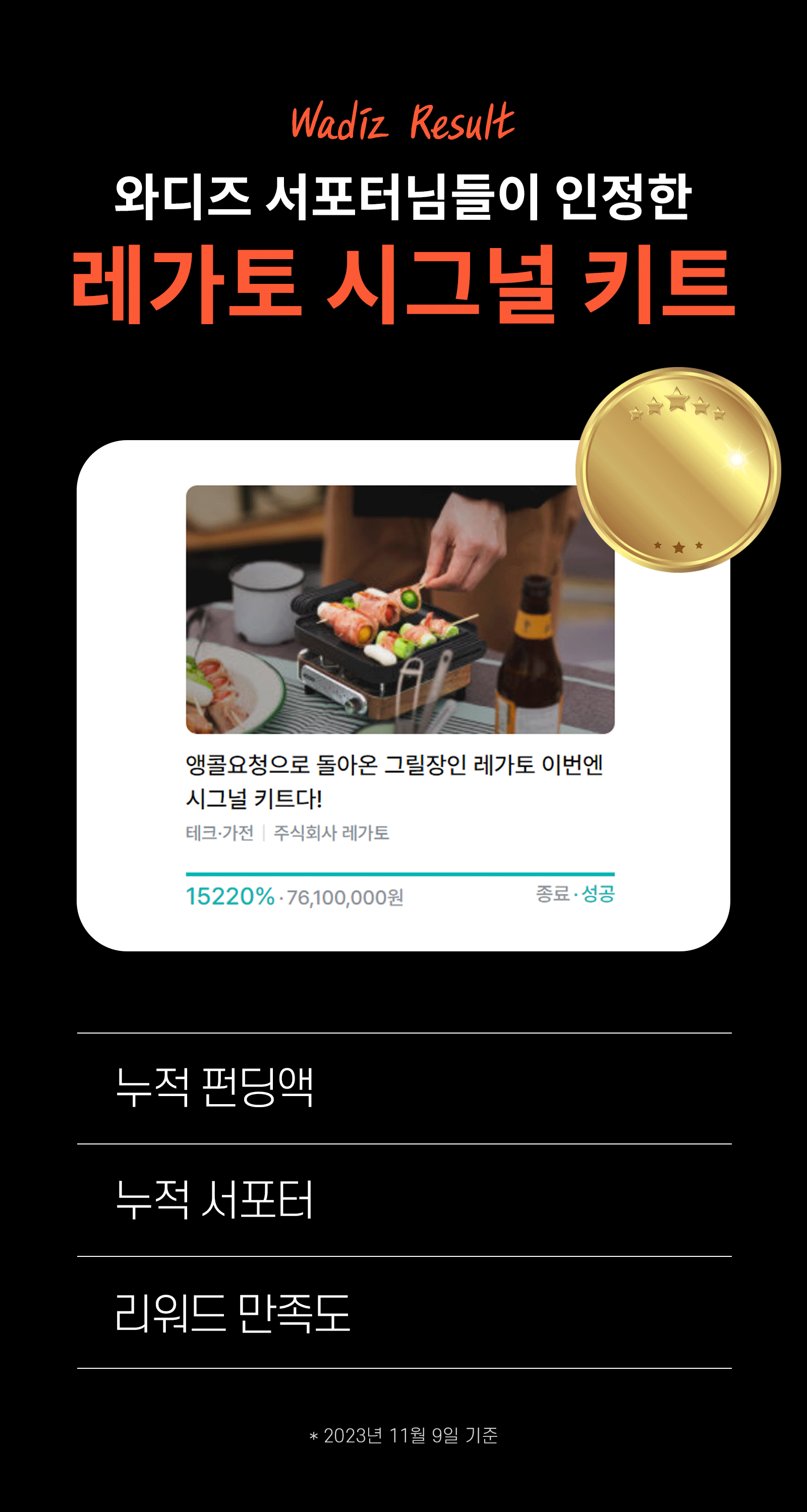 서포터-만족도.gif
