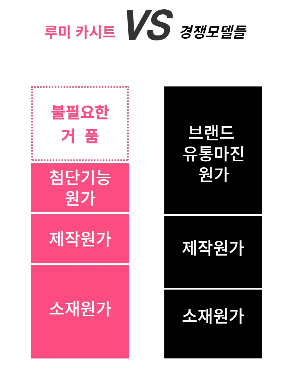 [복사본] [복사본] [복사본] [복사본] 제목을 입력하세요.webp