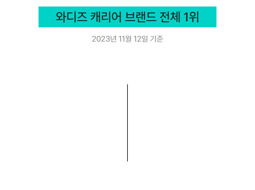쿼디1-2.jpg