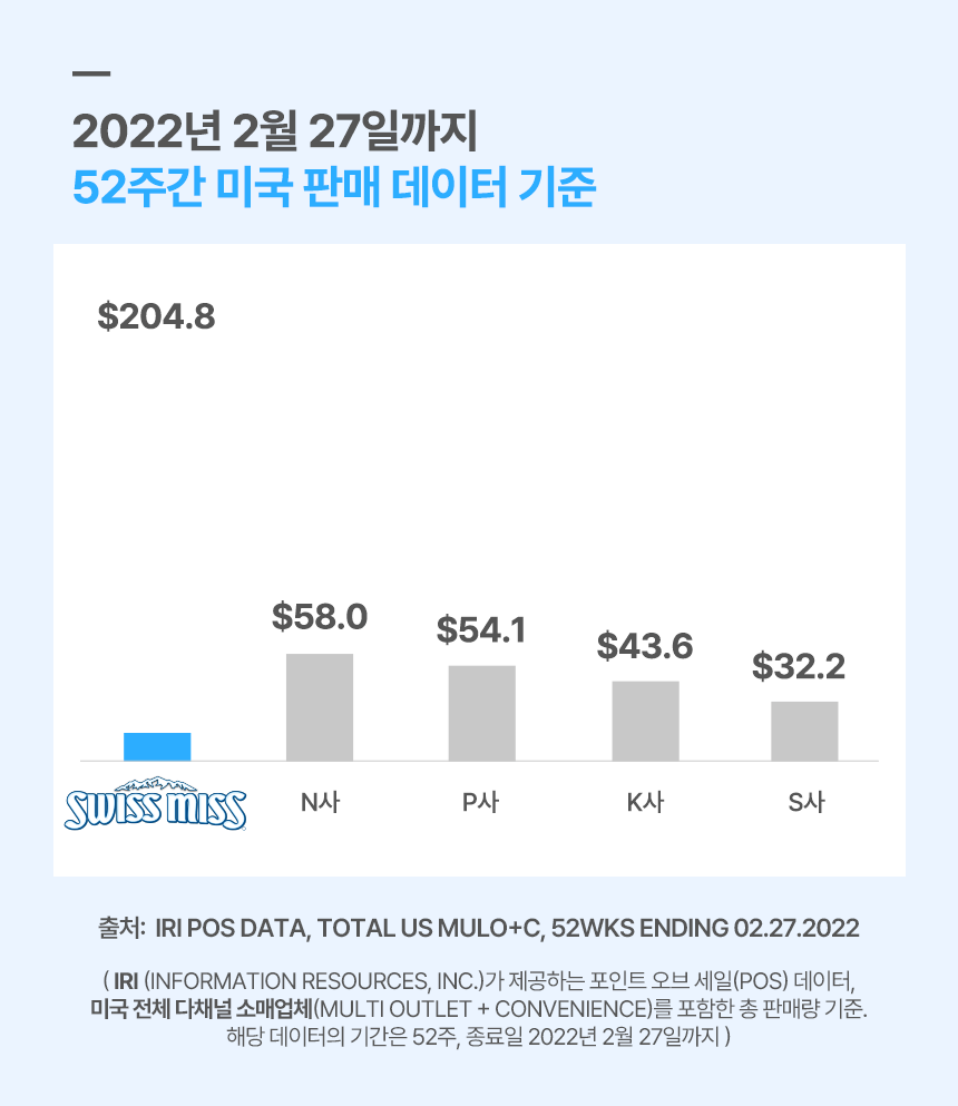 1_3_그래프.gif