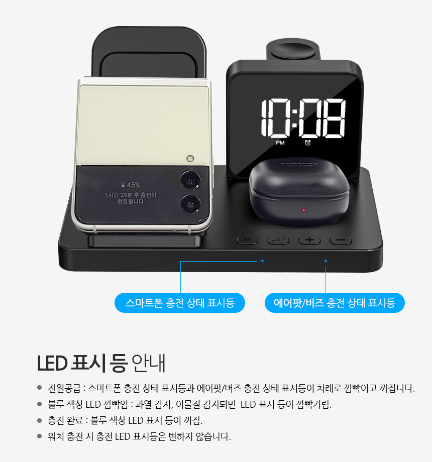 UMWH4in1SAAP_충전표시.jpg