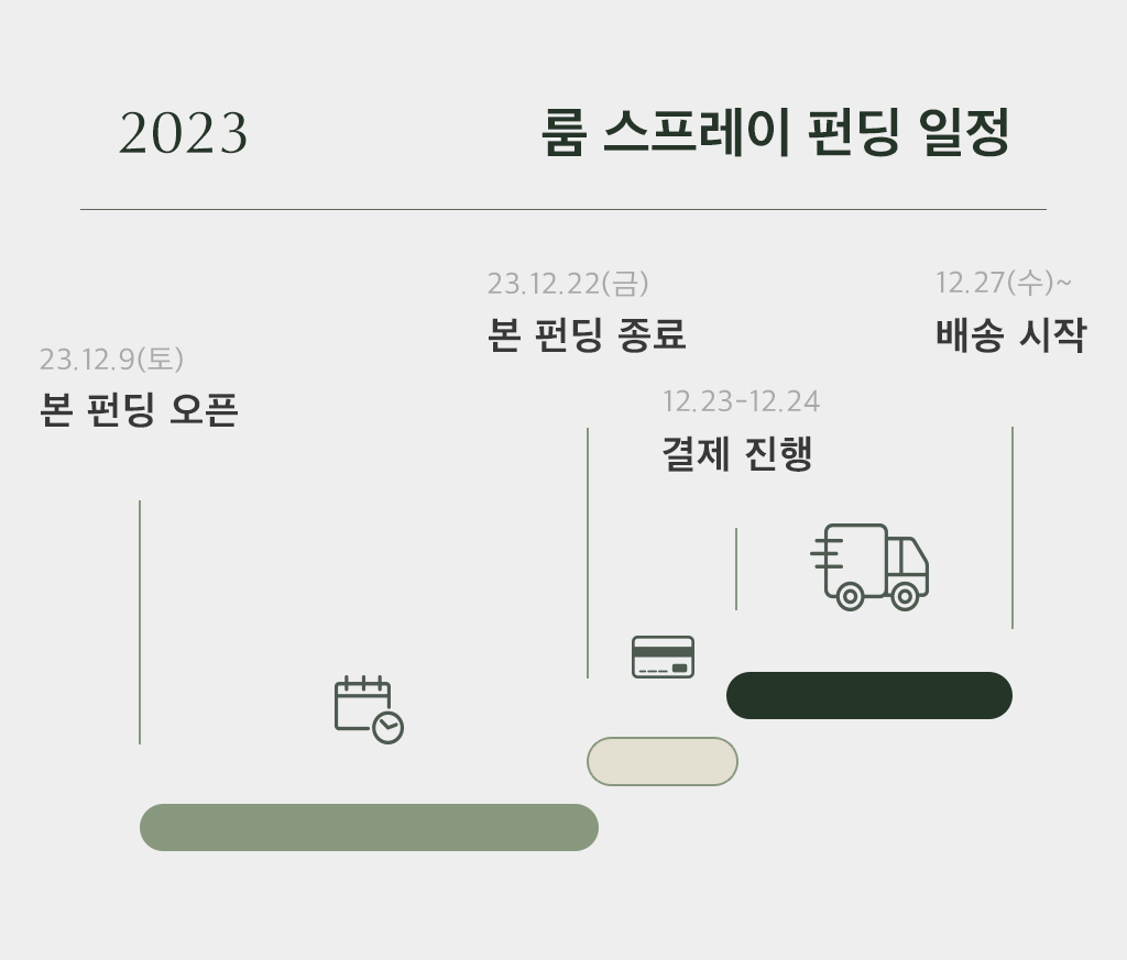 11-1펀딩절차.jpg