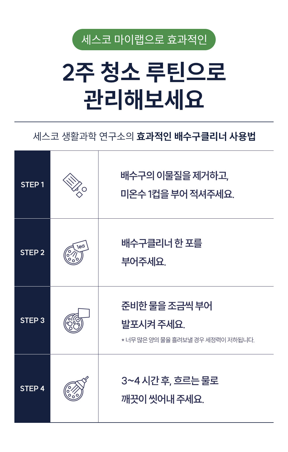 re_CESCO_17_point-3-3.jpg