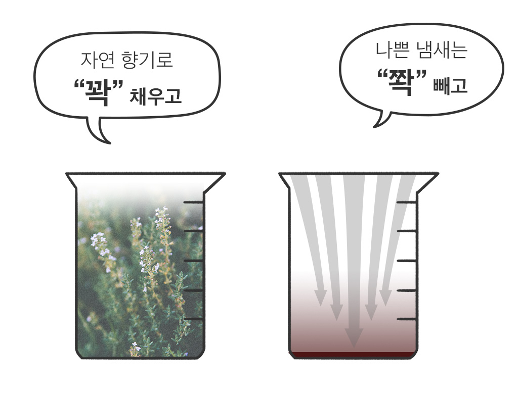 룸스프레이.jpg