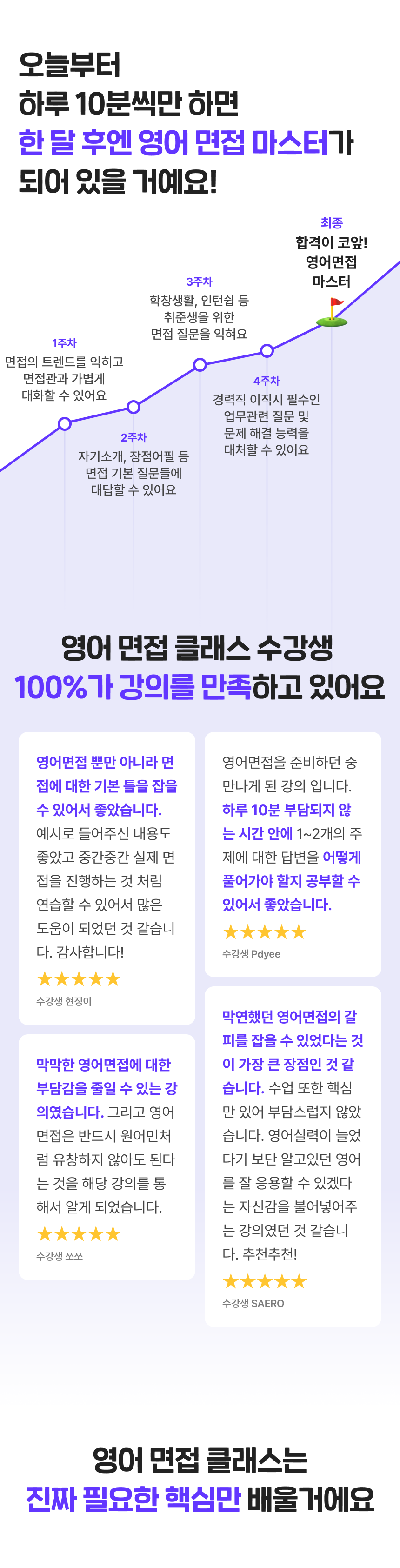 46_영어 면접_2.png