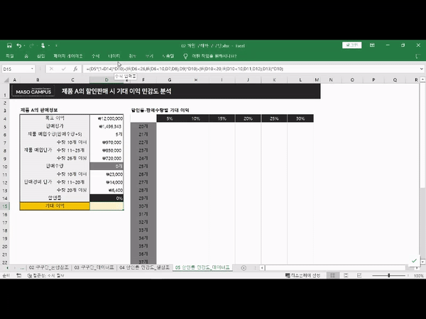 [VAP][onc76] XLF031 셀 참조와 데이터 표.gif