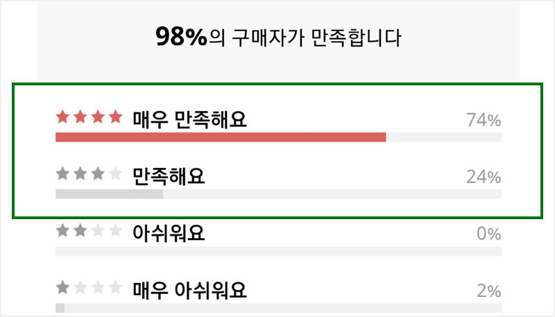 만족도-1.jpg