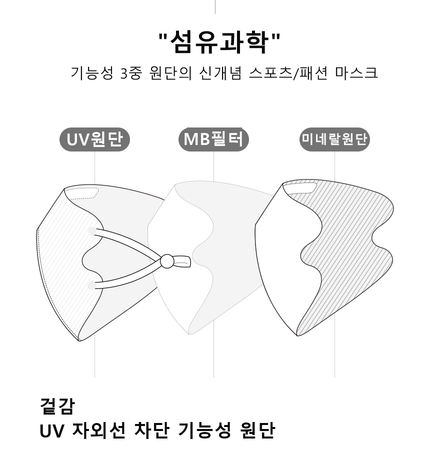 자외선 차단 겉감 이미지 1.jpg
