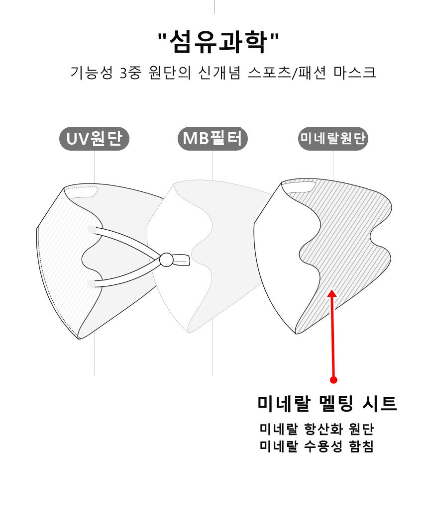 멜팅시트 이미지.jpg