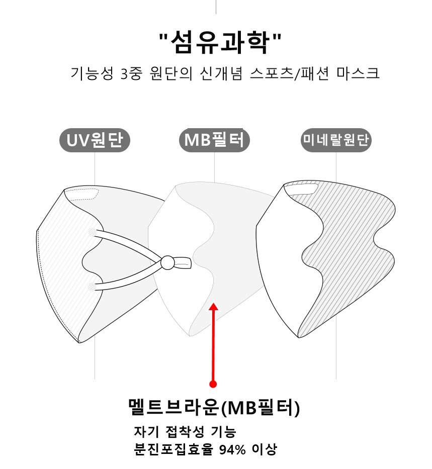 멜트 브라운.jpg