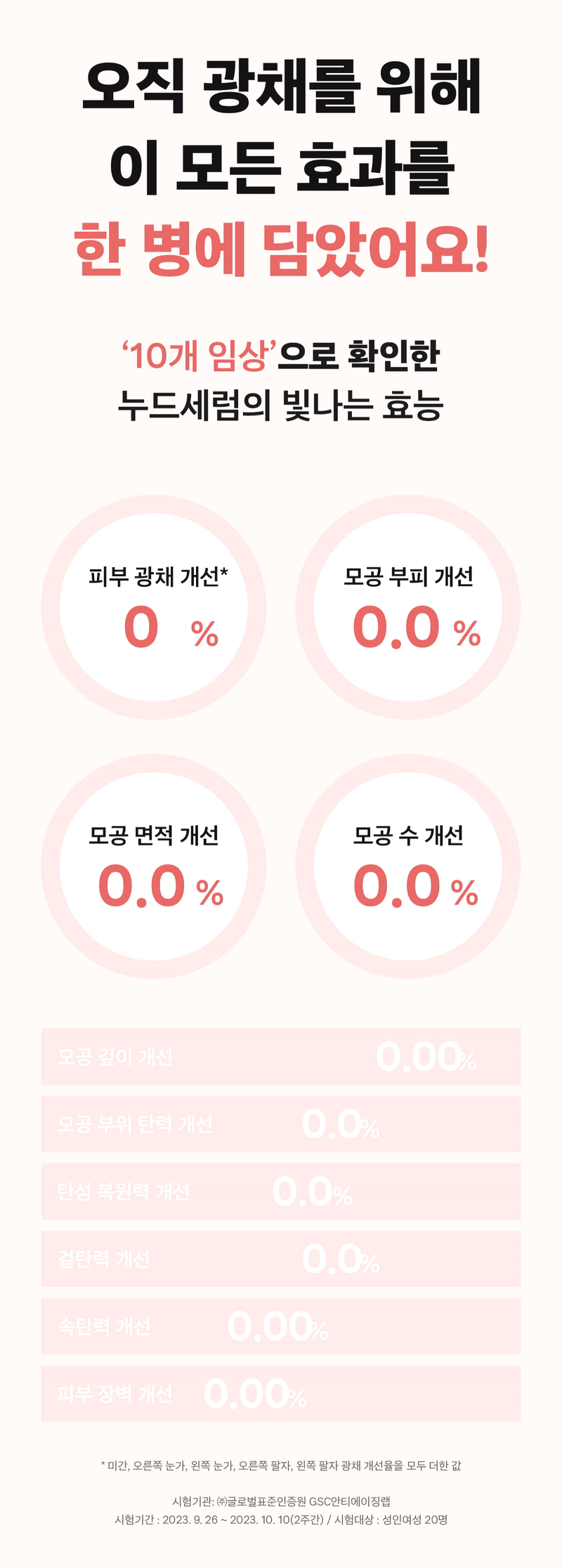 임상수치.jpg