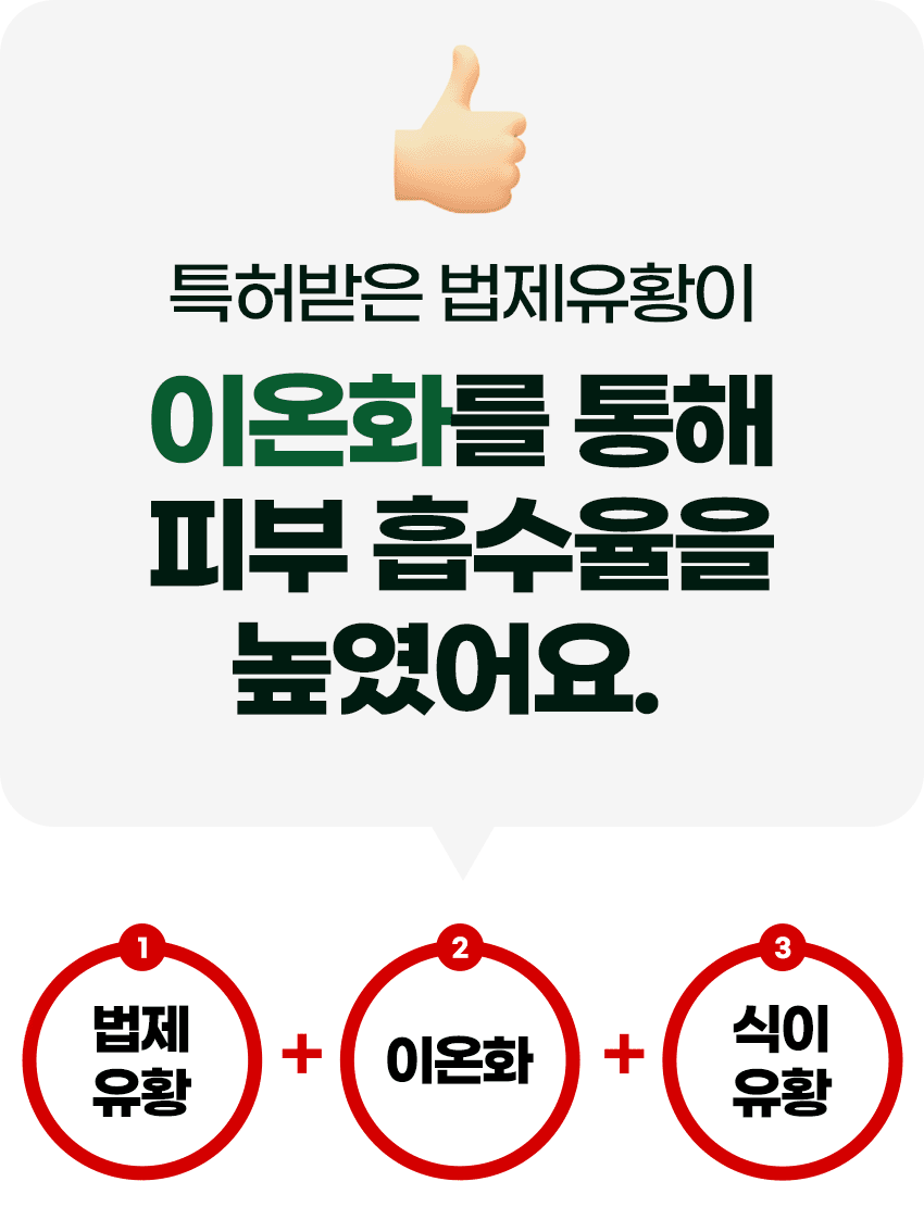 이온화.gif