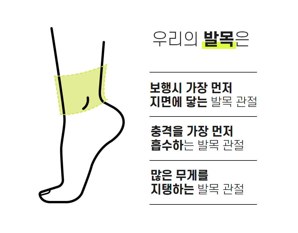 우리의발목은.jpg