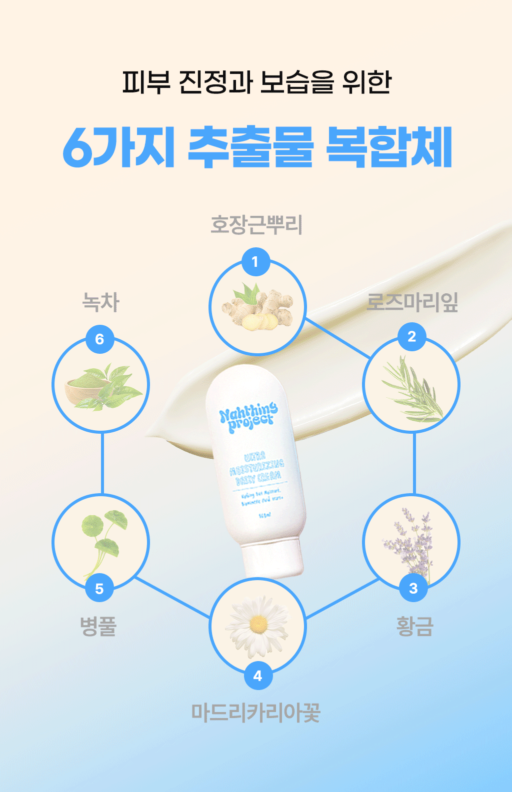 9_2여섯가지복합체.gif