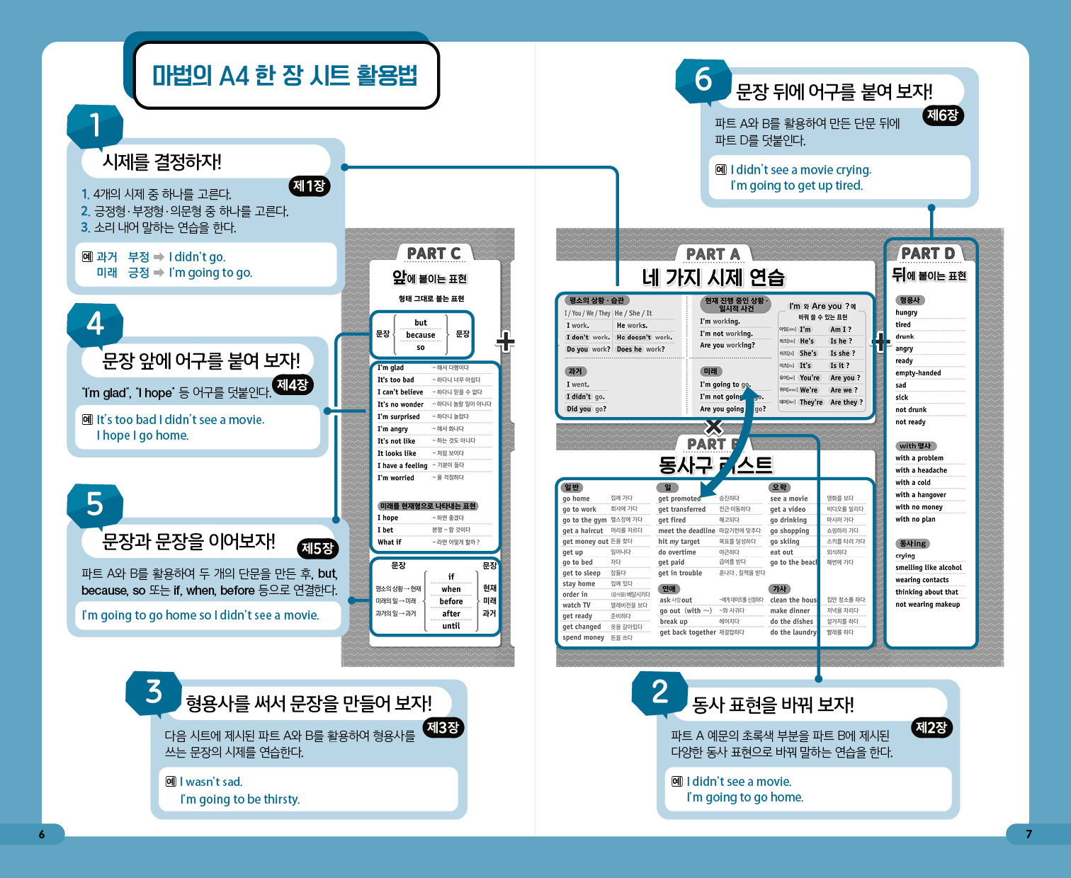 A4 한 장 영어 공부법_11194.jpg
