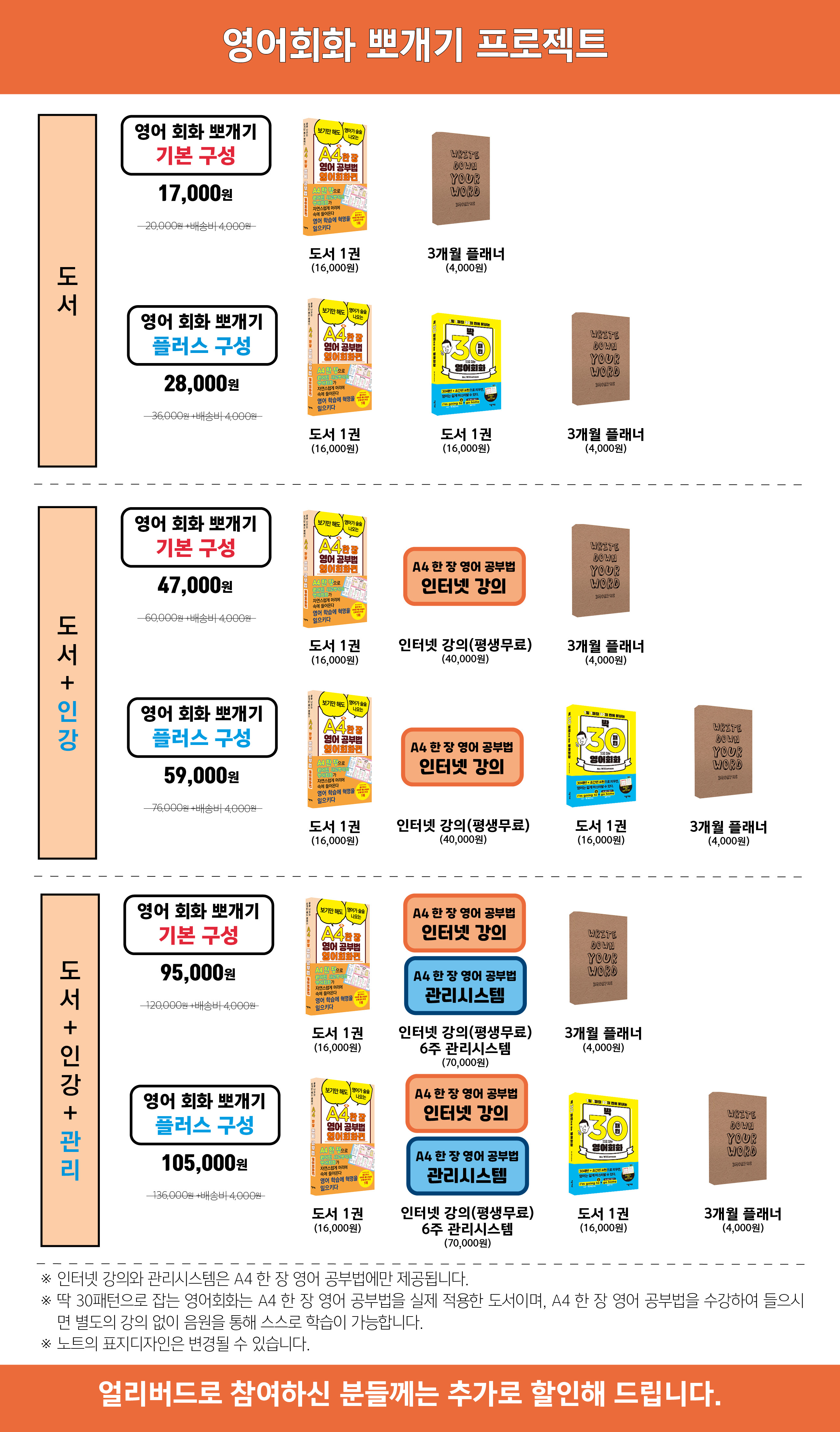 A4 한장으로 끝내는 영어회화(와디즈)6.jpg