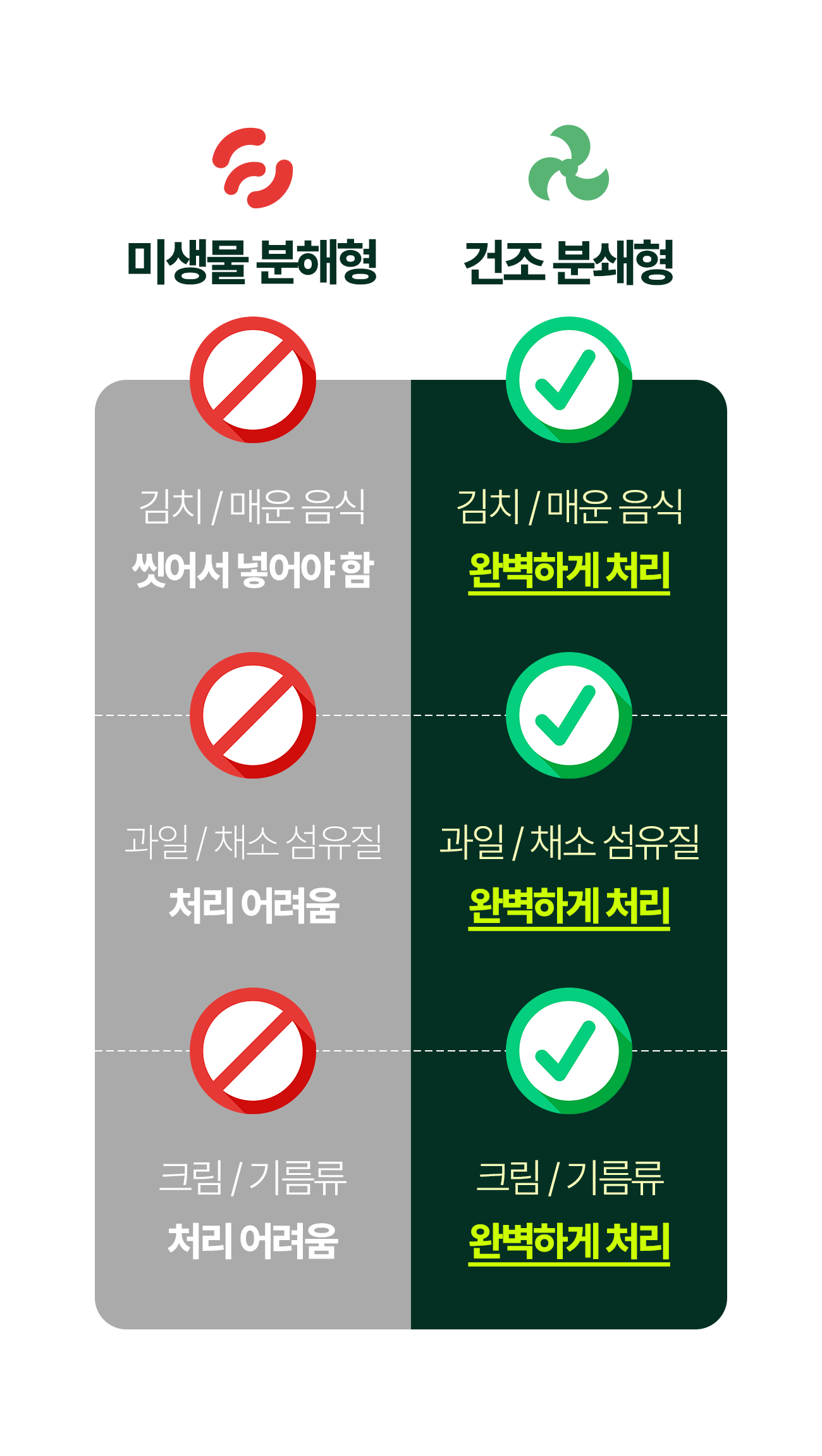 쉘퍼_음식물처리기_31-2.jpg