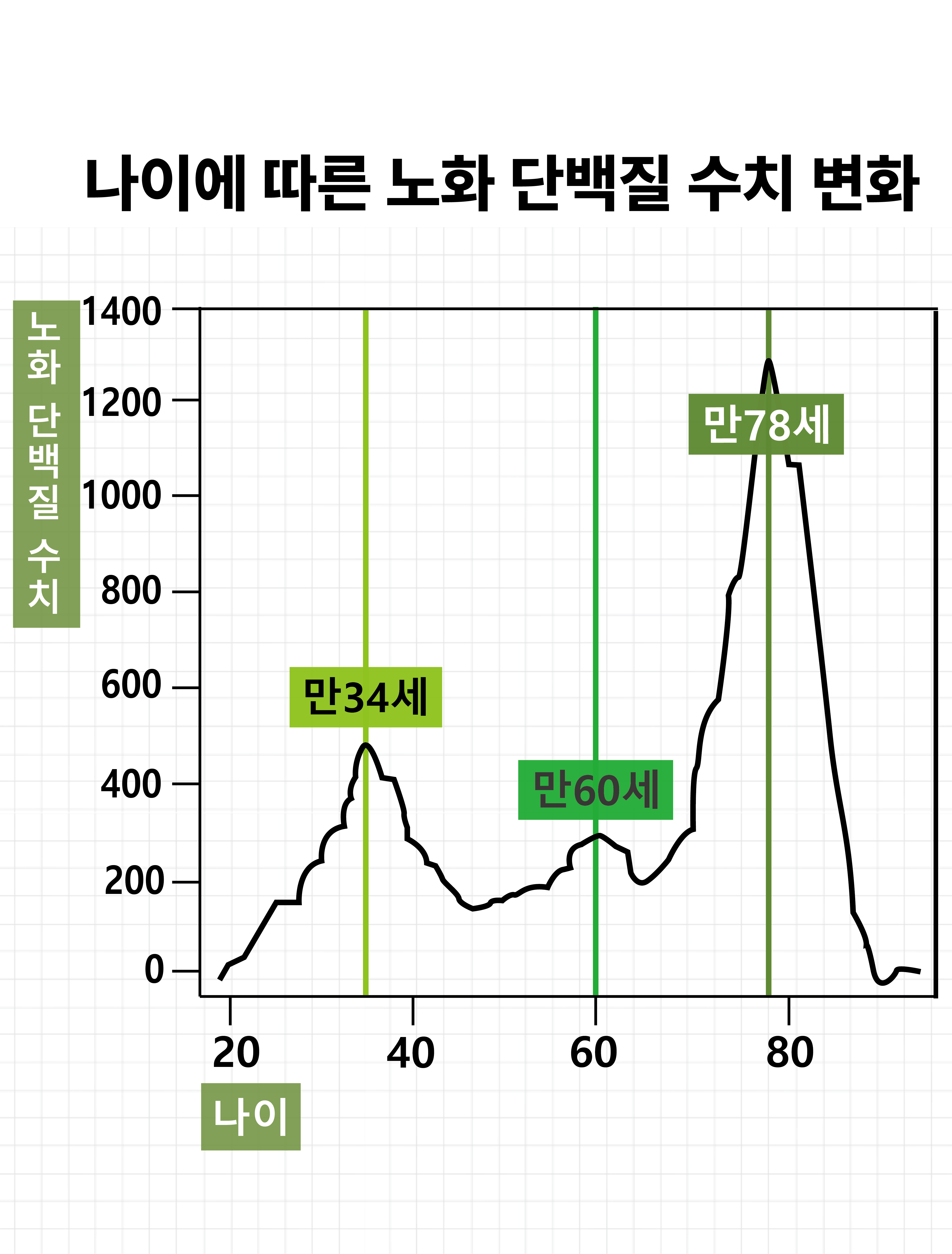 [최종]8_꿀동안 상세페이지-02.jpg
