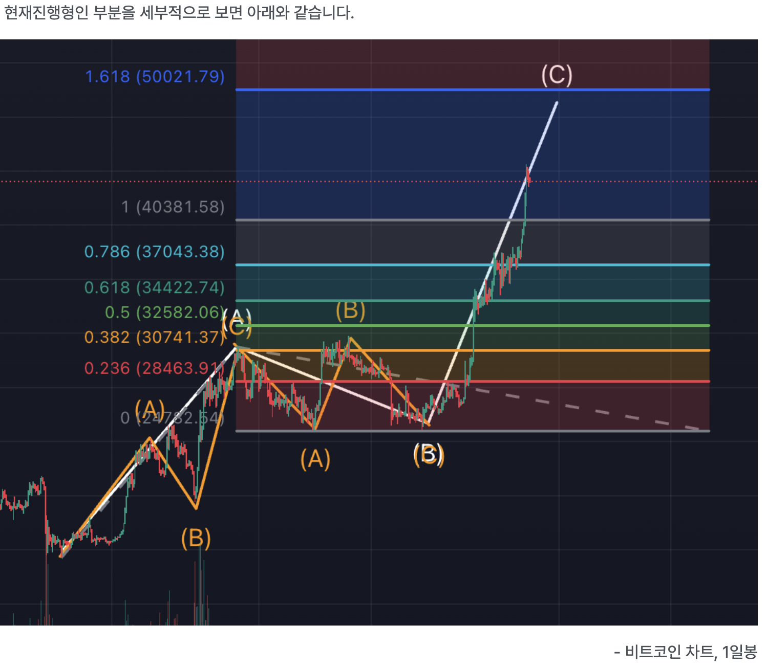 스크린샷 2023-12-09 오후 4.28.11.png