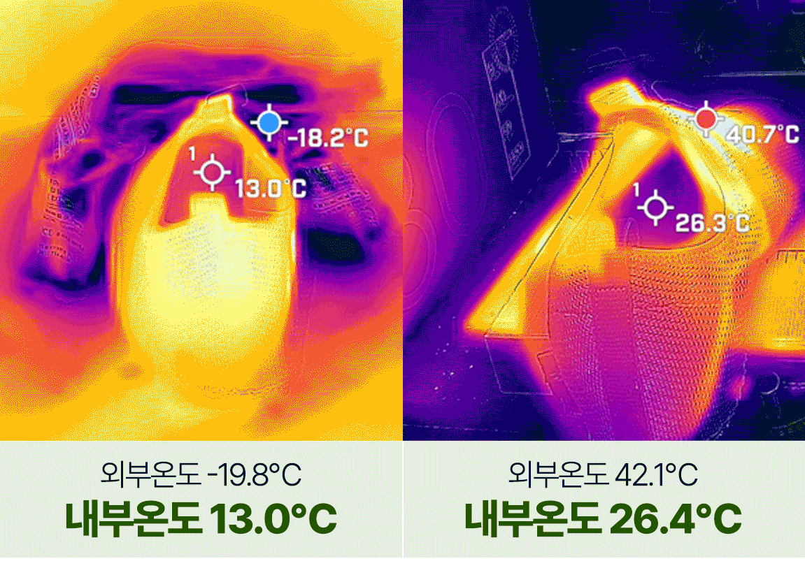 열감지(hot+cool).gif