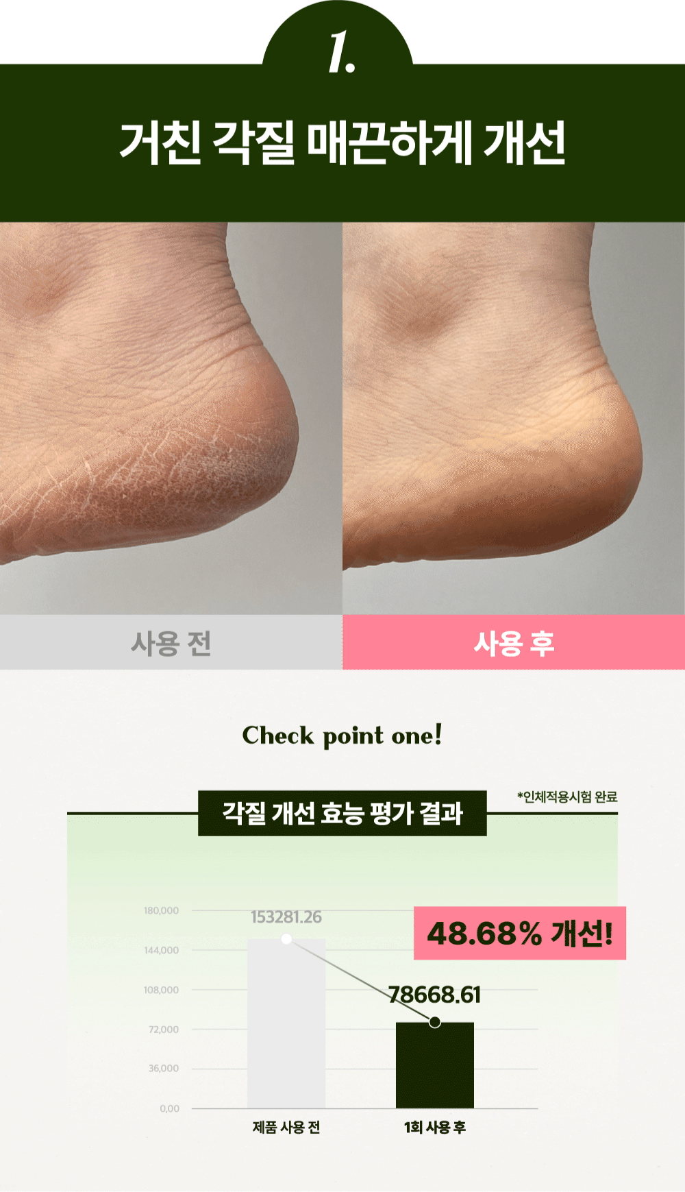 임상 1번.gif