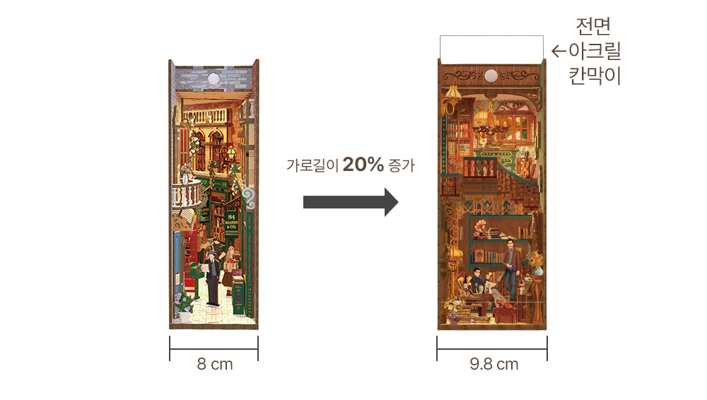 바이올린-사이즈.jpg
