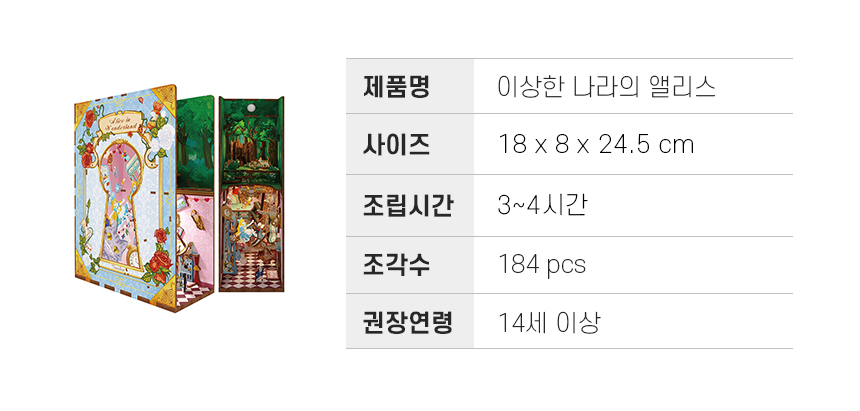 제품상세정보_02앨리스.jpg
