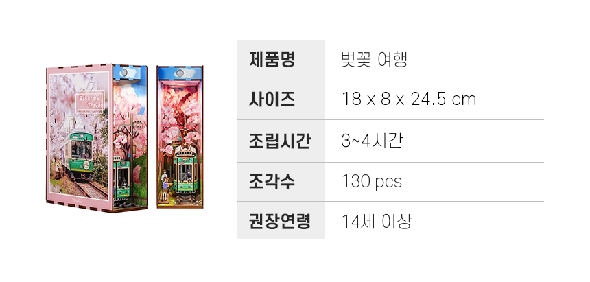 제품상세정보_04벚꽃여행.jpg