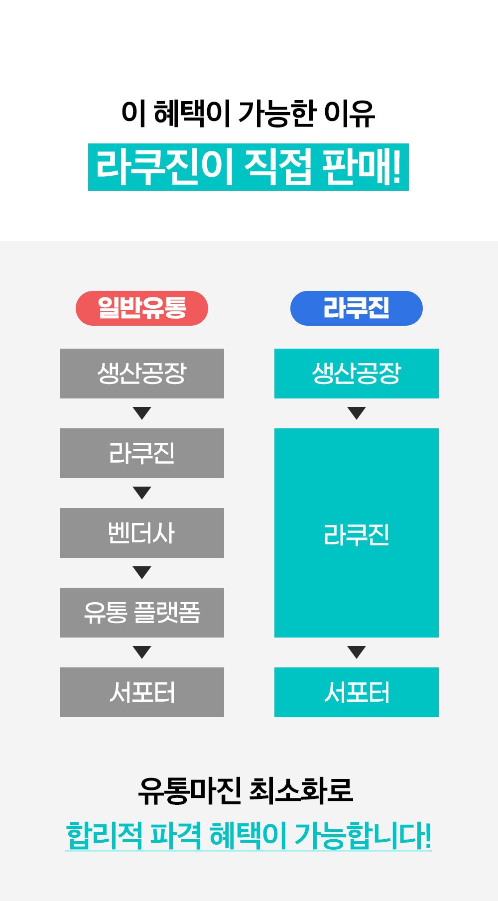 리워드안내_02.jpg