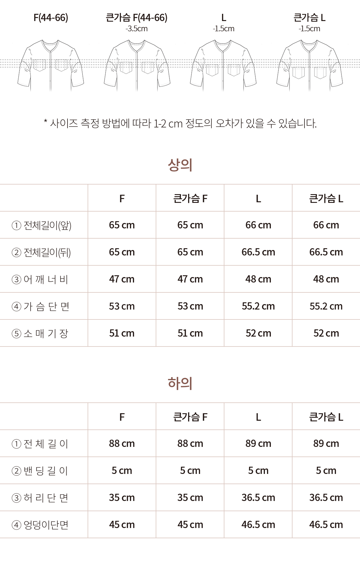 여성용사이즈스펙.png