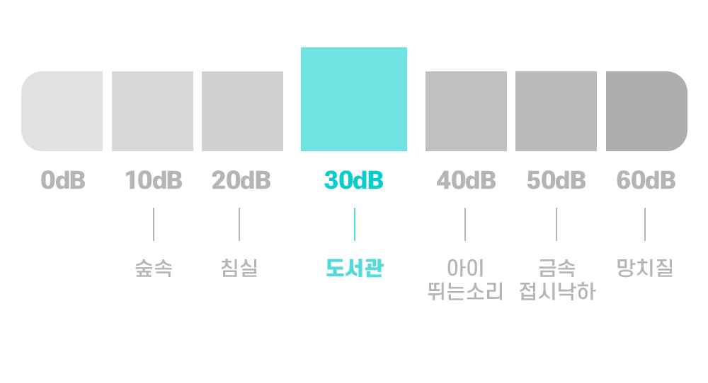 08_와디즈스토리보드_05.gif