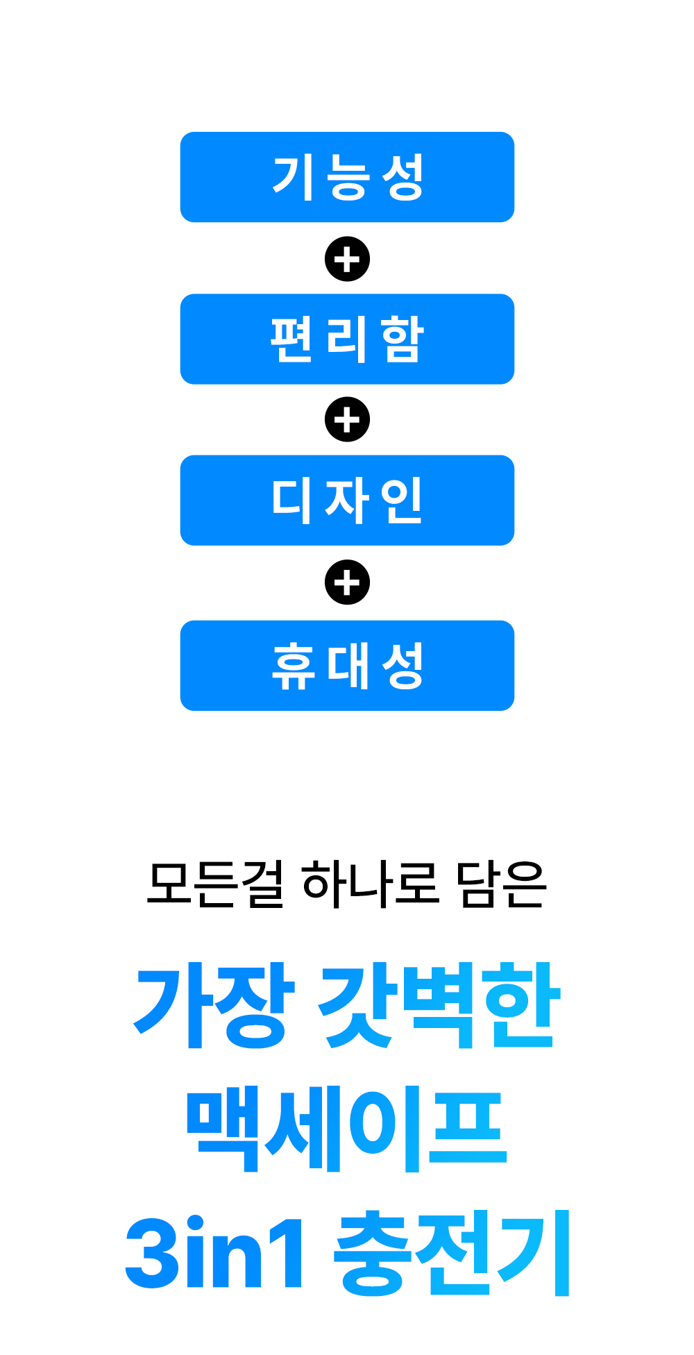 3in1회전충전기-상세페이지1_04.jpg
