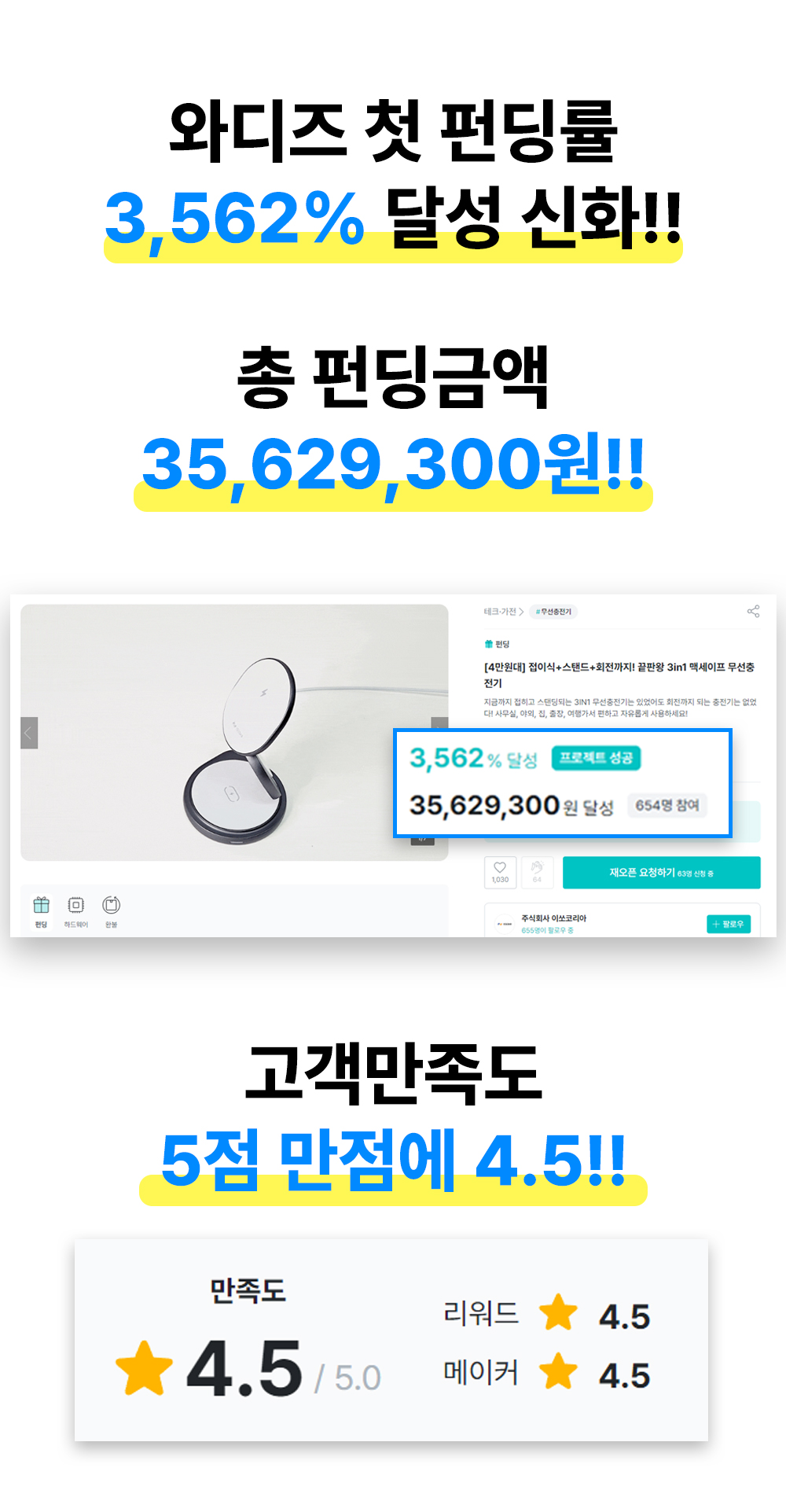 3in1회전충전기-상세페이지_03.jpg