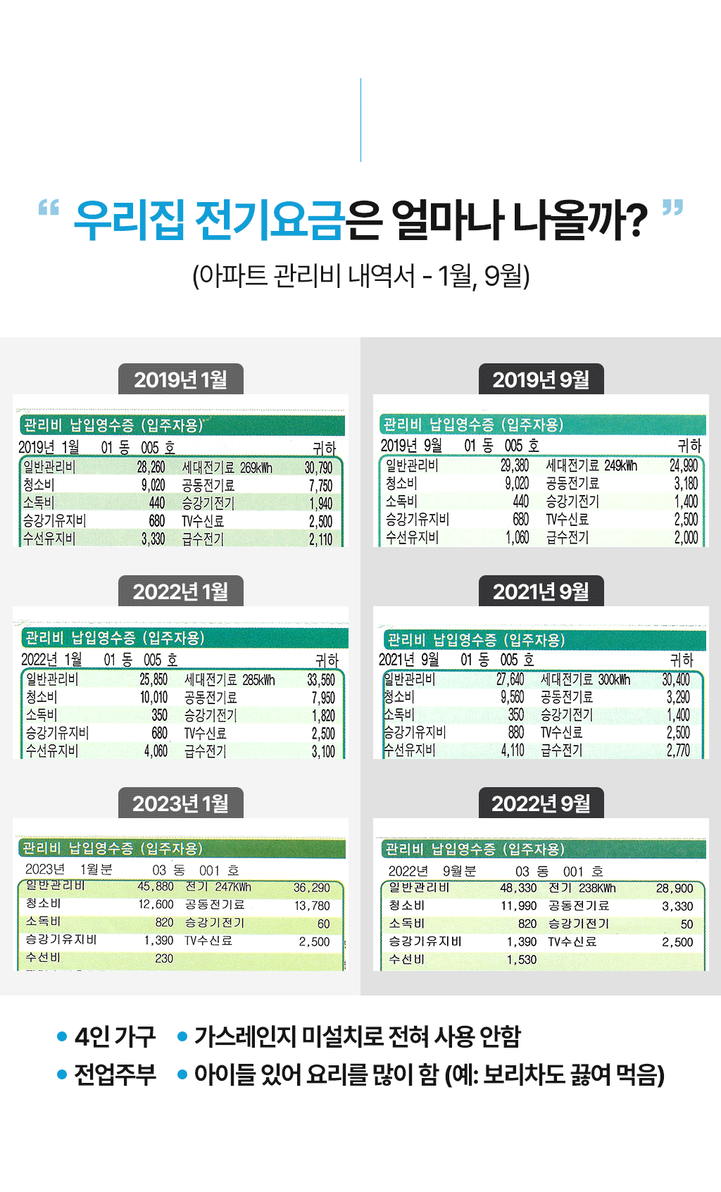 추가_전기요금_gif.gif