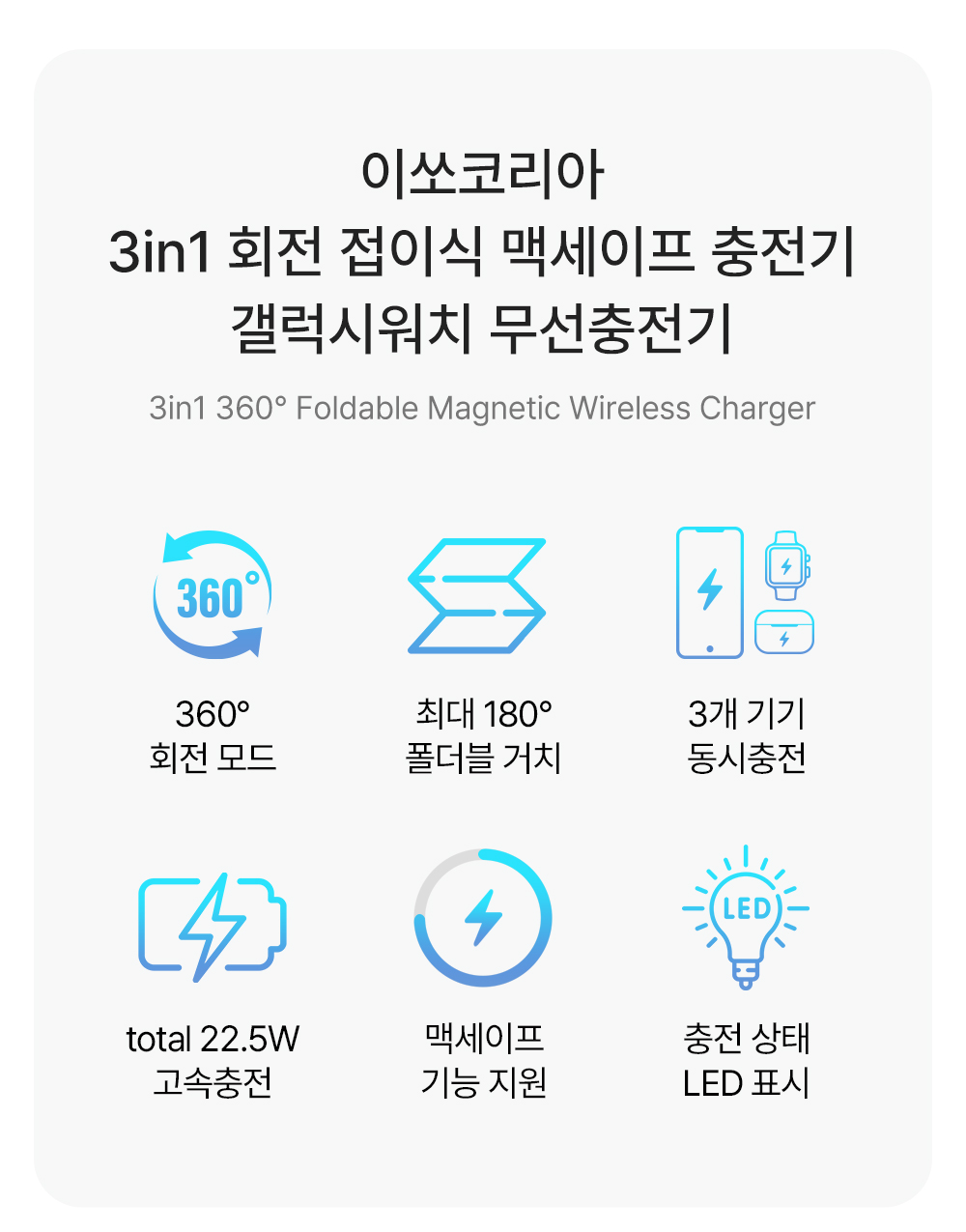 3in1회전충전기-상세페이지1_05.jpg