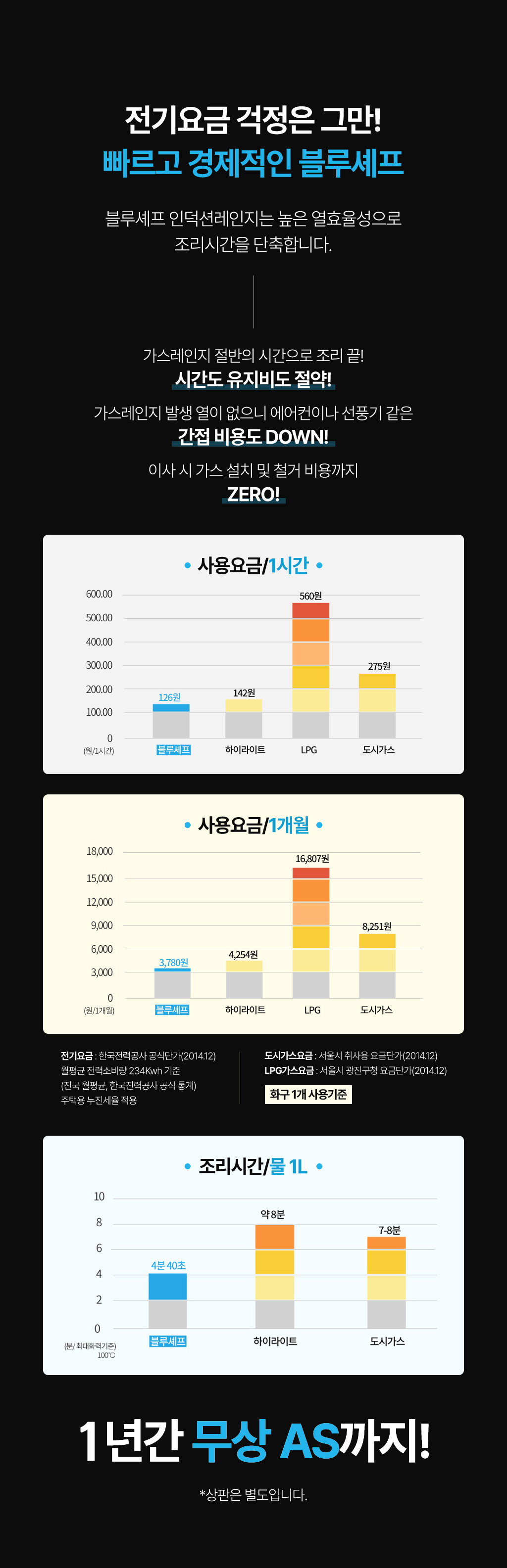 AS1년.jpg