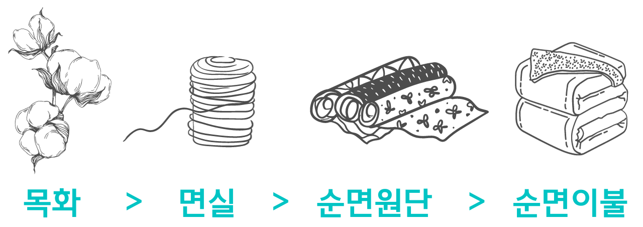 손누빔 (8).png