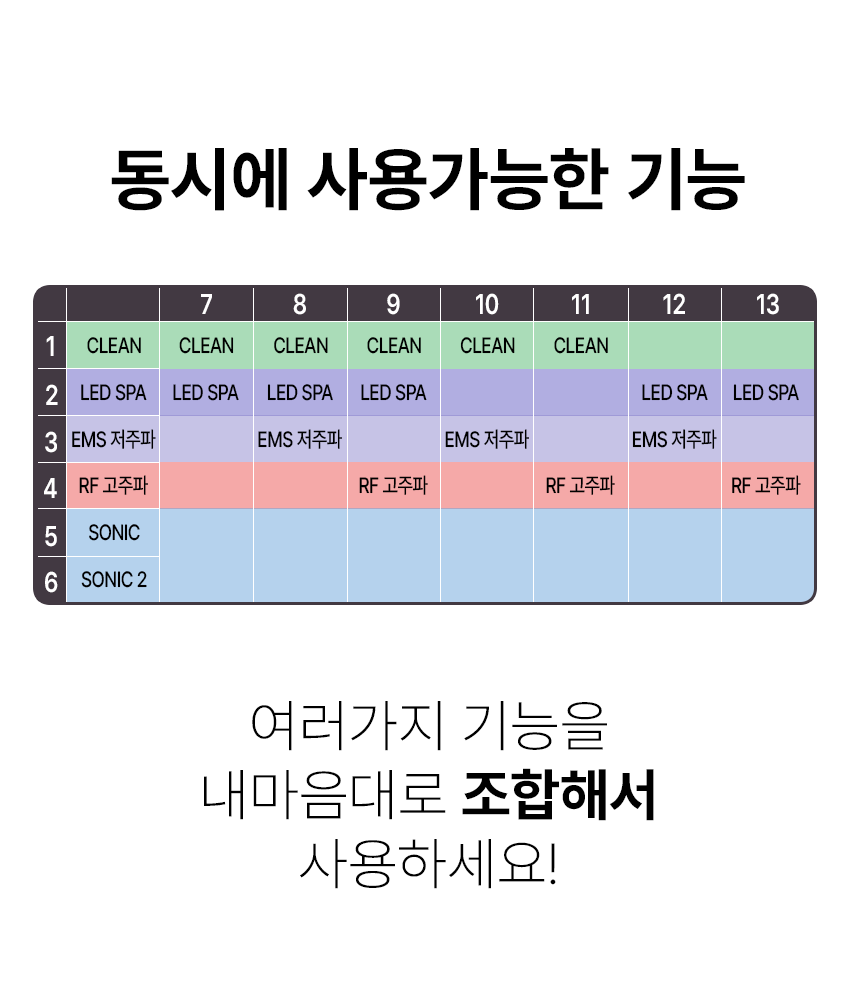 01_02_01_01_동시사용가능모드.gif